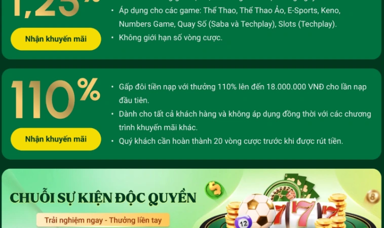 Bí Quyết Nhận Khuyến Mãi FM88 Để Tăng Cơ Hội Chiến Thắng Lớn 1 Bí Quyết Nhận Khuyến Mãi FM88 Để Tăng Cơ Hội Chiến Thắng Lớn